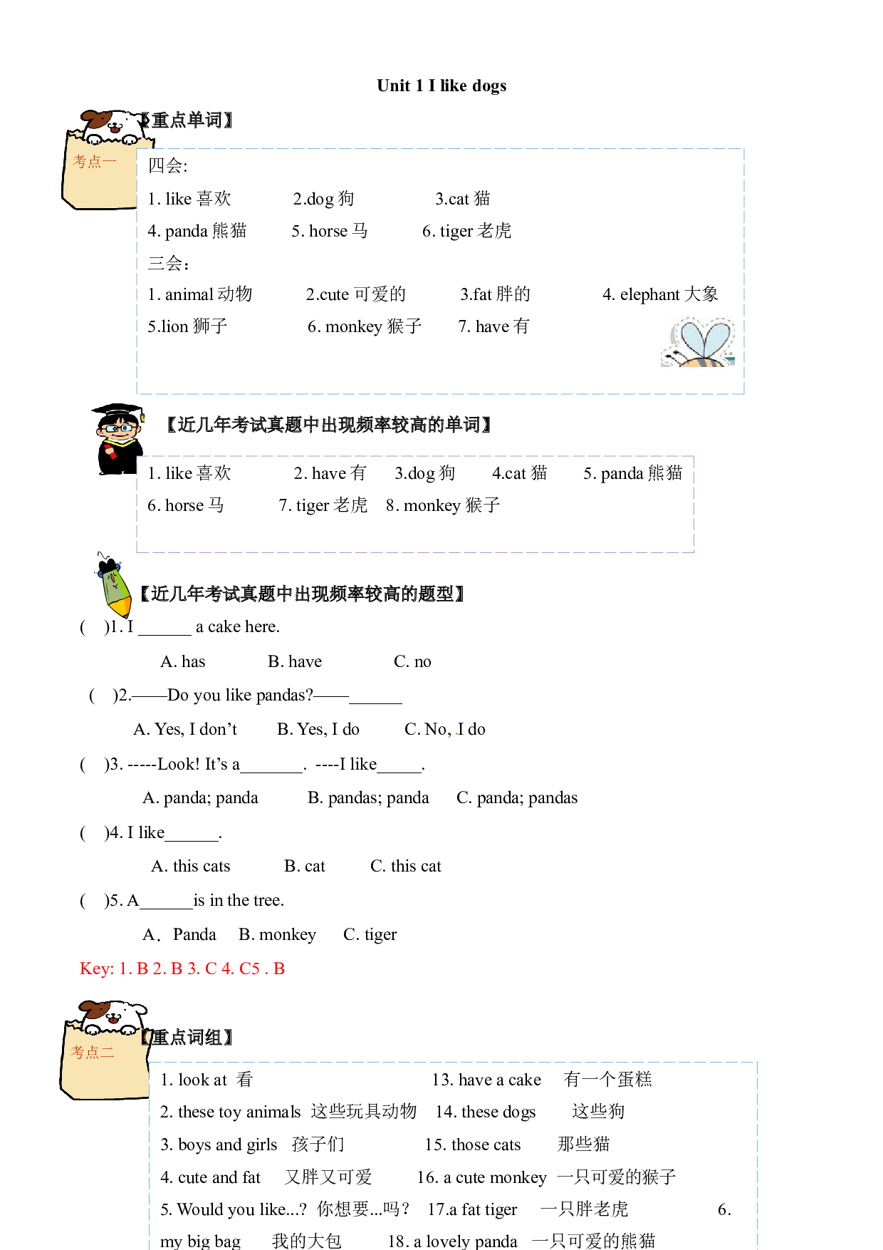 （单元知识考点 + 历年考试高频题）译林版四年级上册Unit 1 I like dogs.docx 第1页