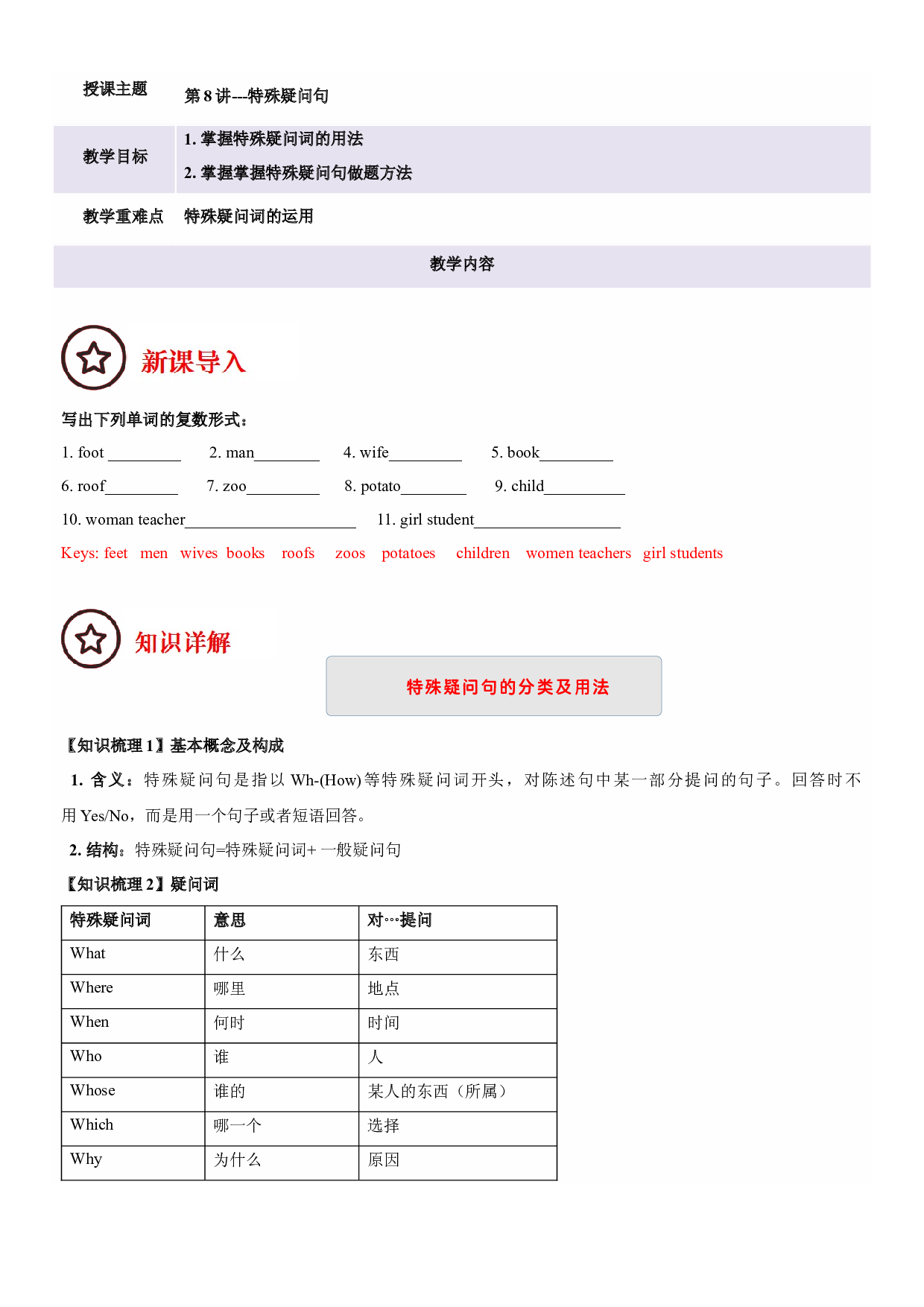 2023-2024学年小升初英语精美讲义+练习第8讲 特殊疑问句（牛津上海版试用本）（教师版).docx 第1页