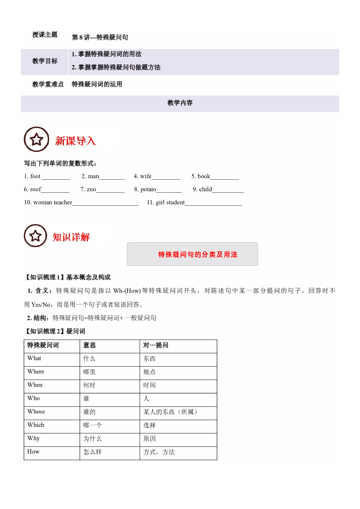 2023-2024学年小升初英语精美讲义+练习第8讲 特殊疑问句（牛津上海版试用本）（学生版）.docx 第1页