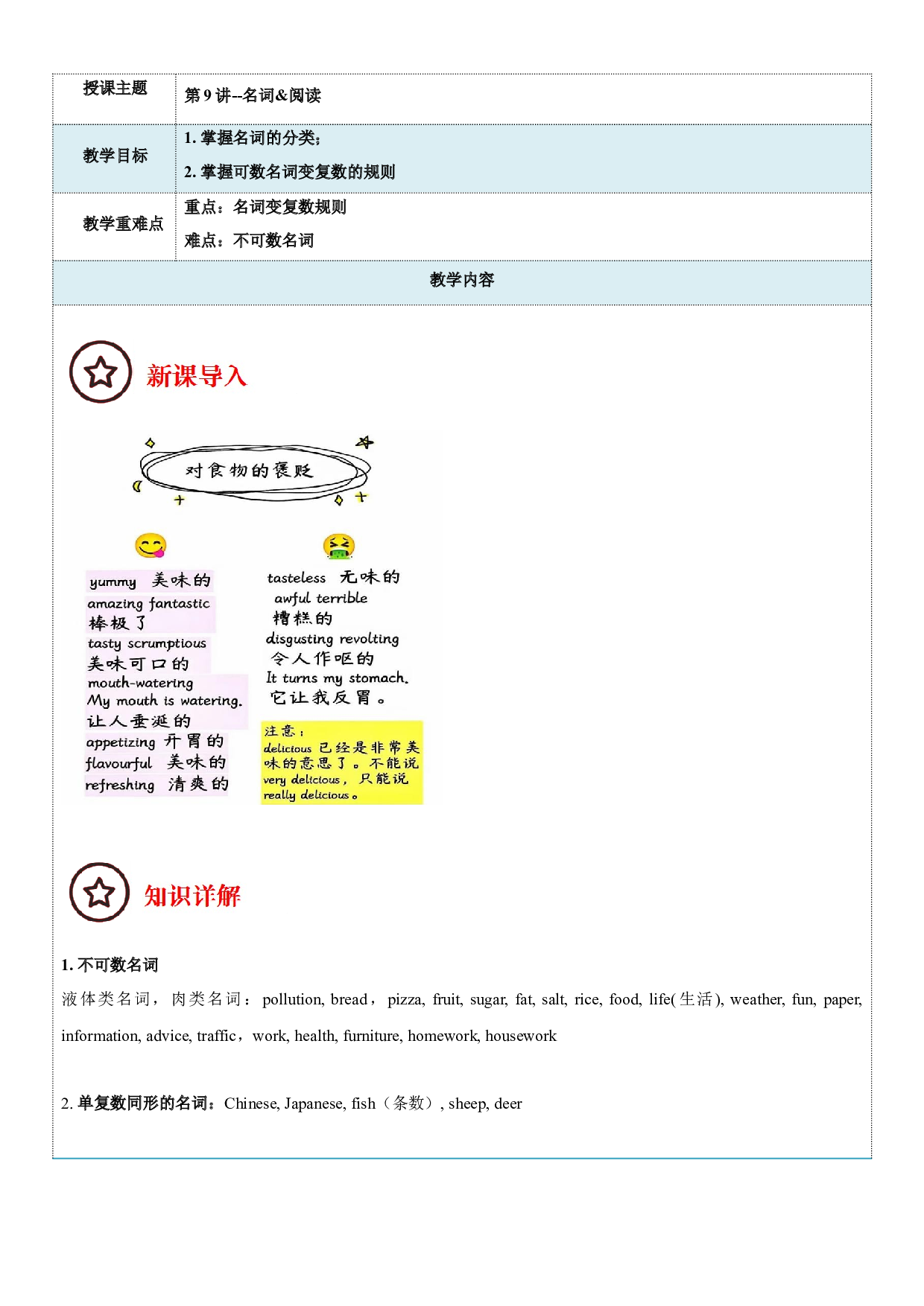 2023-2024学年小升初英语精美讲义+练习第9讲 名词&阅读 （牛津上海版试用本）（学生版）.docx 第1页