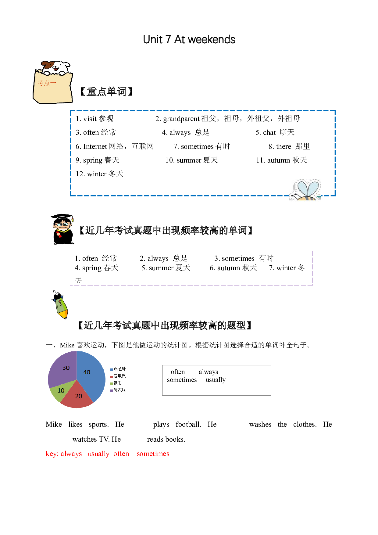 （单元知识考点 + 历年考试高频题）译林版五年级上册Unit 7 At weekends.docx 第1页