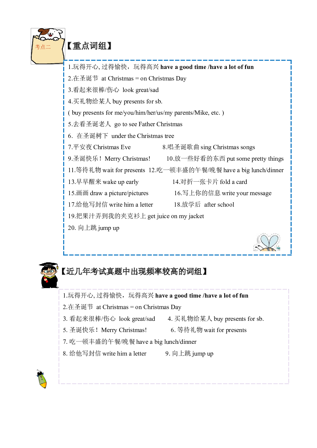 （单元知识考点 + 历年考试高频题）译林版五年级上册Unit 8 At Christmas.docx 第2页