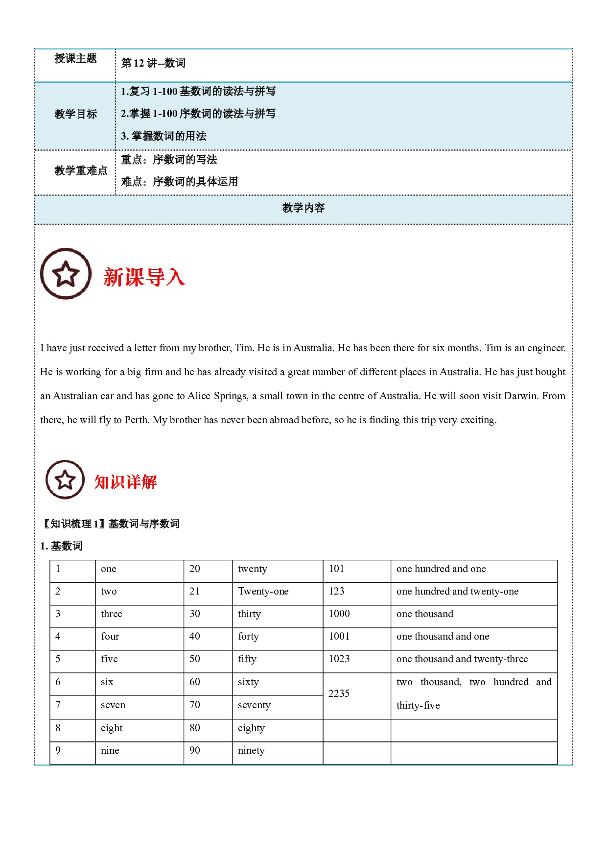 2023-2024学年小升初英语精美讲义+练习第12讲  数词 （牛津上海版试用本）（教师版）.docx 第1页