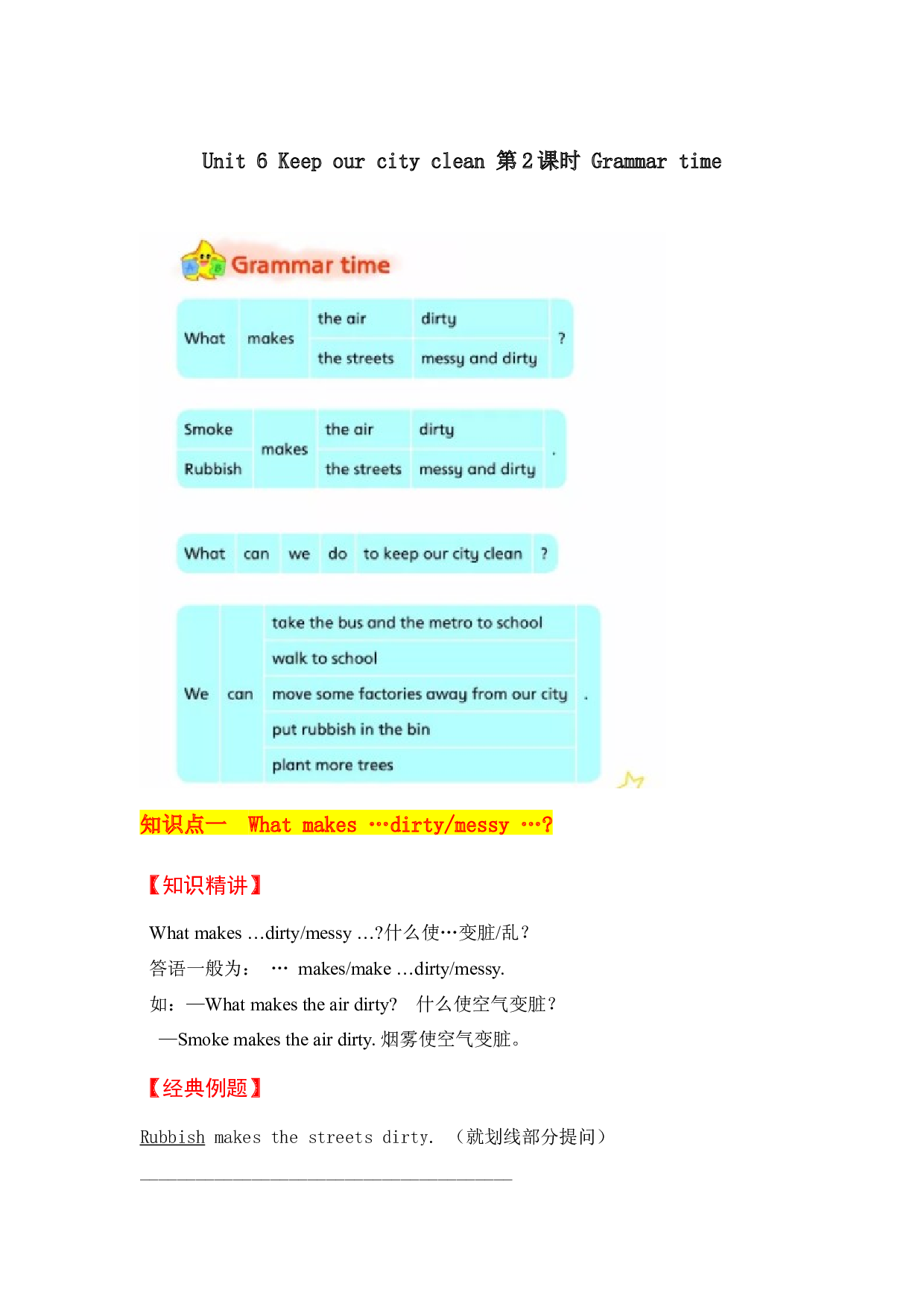 【教材解读】六上英语教材深度解读（含典例讲解+课后练习+答案）Unit 6 Keep our city clean 第2课时 Grammar time 译林版.docx 第1页