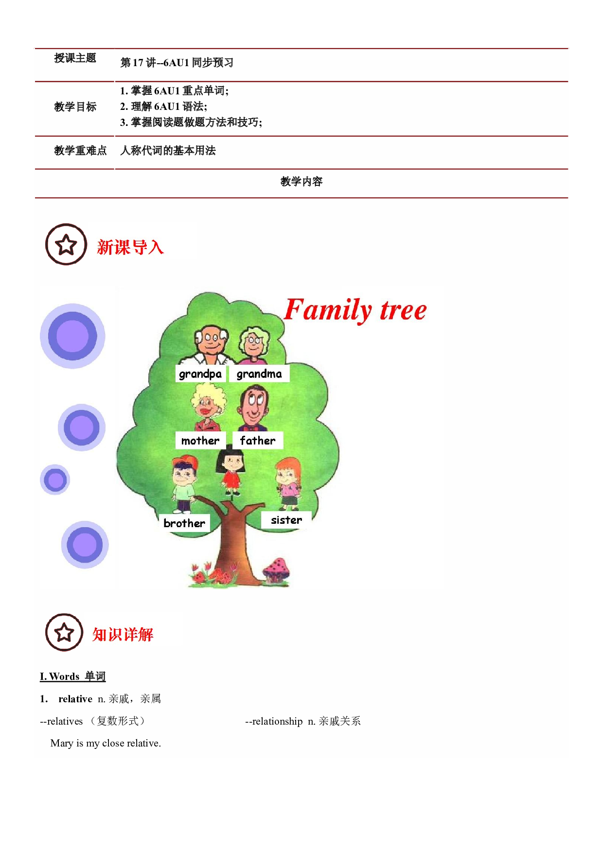 2023-2024学年小升初英语精美讲义+练习第17讲 6AU1预习（牛津上海版试用本）（教师版）.docx 第1页
