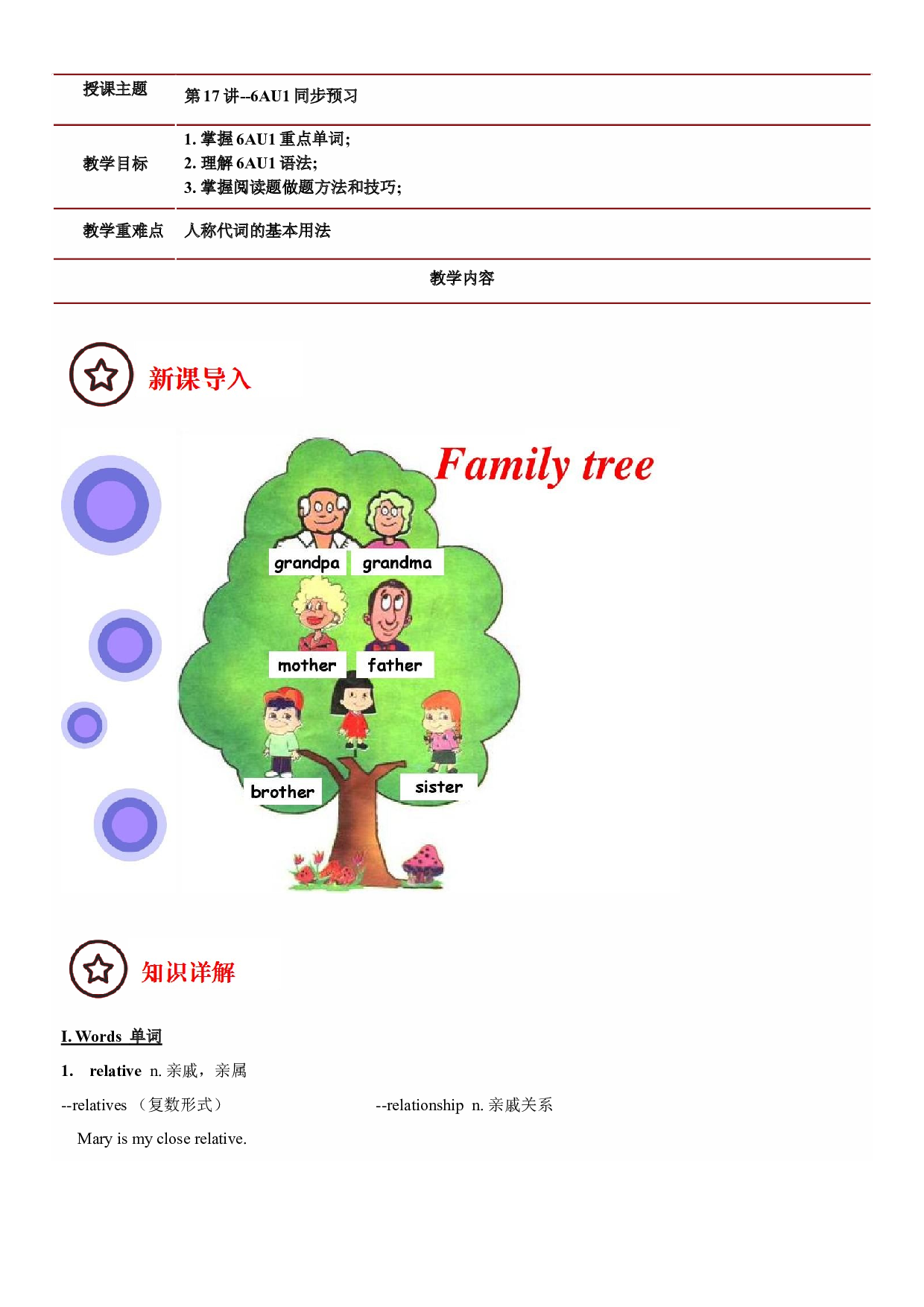 2023-2024学年小升初英语精美讲义+练习第17讲 6AU1预习（牛津上海版试用本）（学生版）.docx 第1页