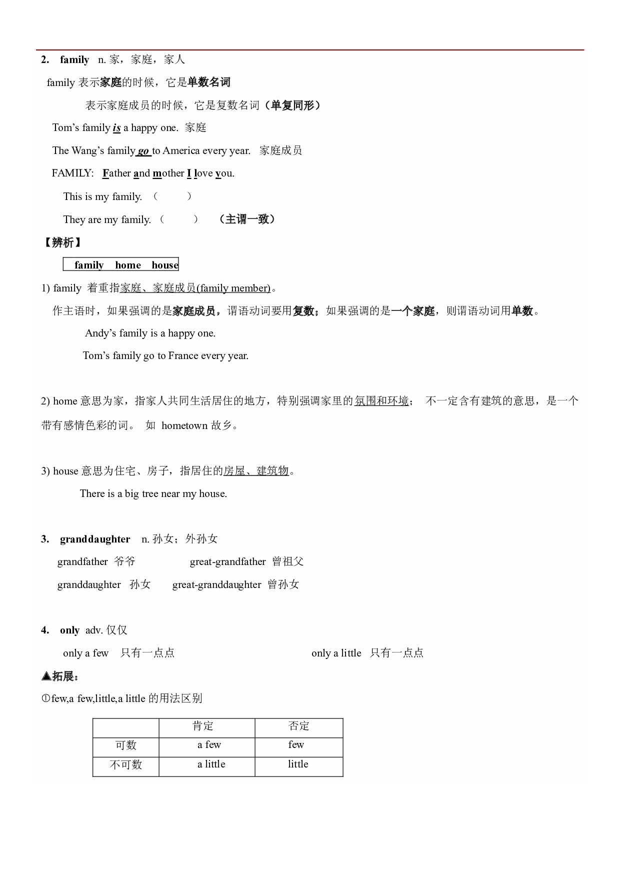 2023-2024学年小升初英语精美讲义+练习第17讲 6AU1预习（牛津上海版试用本）（学生版）.docx 第2页
