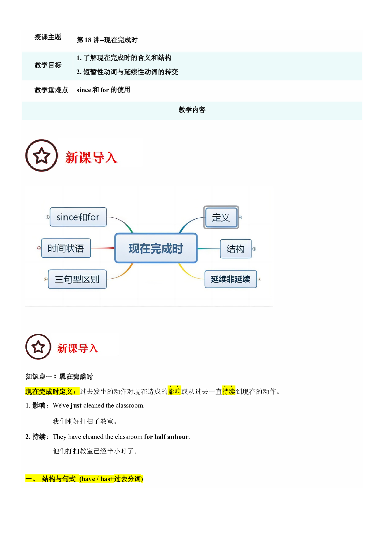 2023-2024学年小升初英语精美讲义+练习第18讲 现在完成时（牛津上海版试用本）（教师版）.docx 第1页