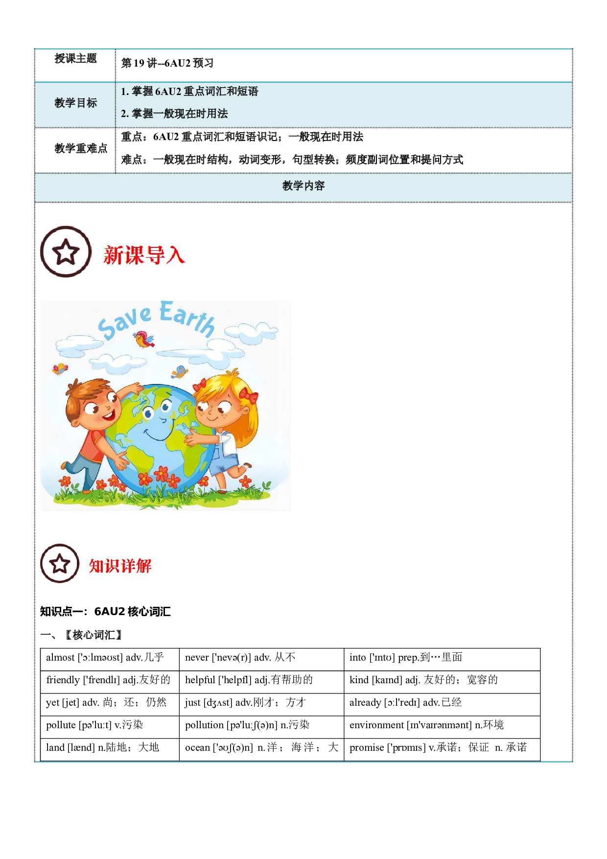 2023-2024学年小升初英语精美讲义+练习第19讲  6AU2预习 （牛津上海版试用本）（教师版）.docx 第1页