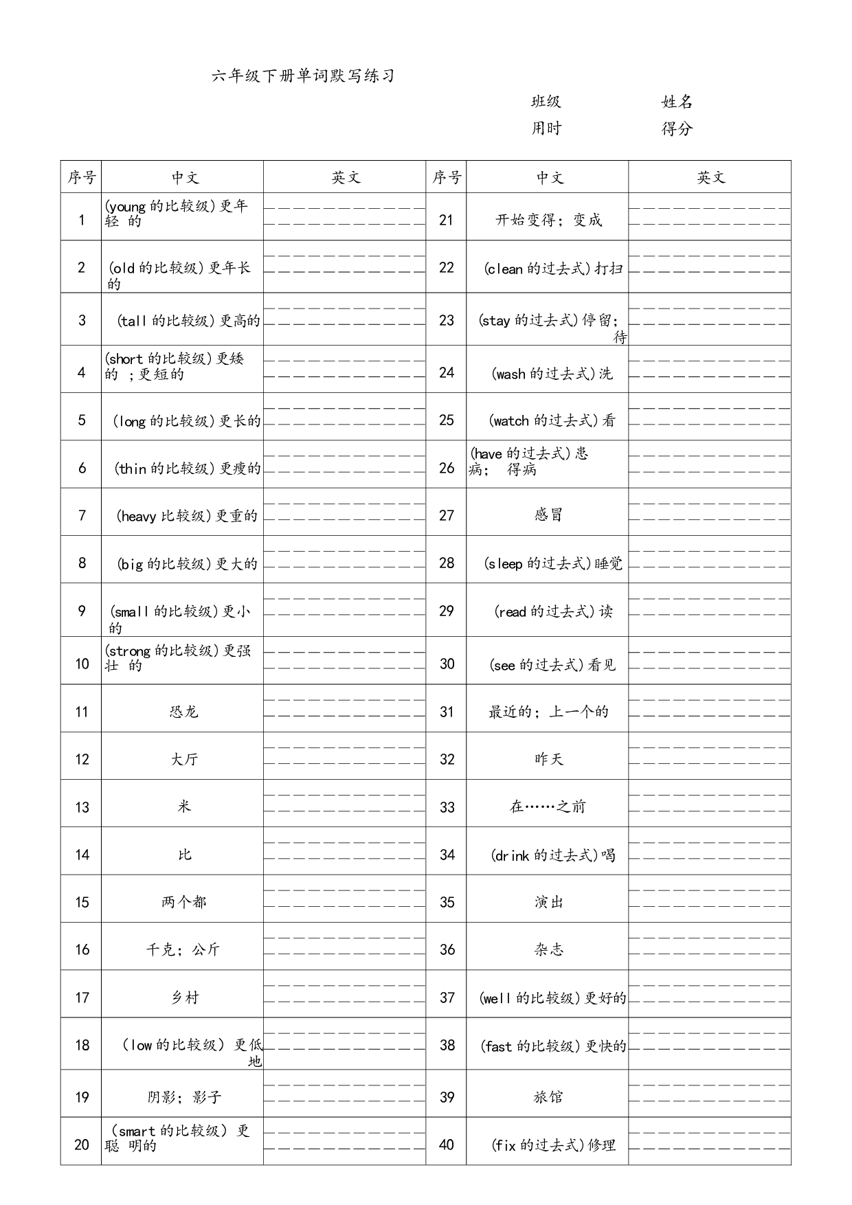 单词专项练习（试题）人教PEP版英语六年级下册.docx 第1页