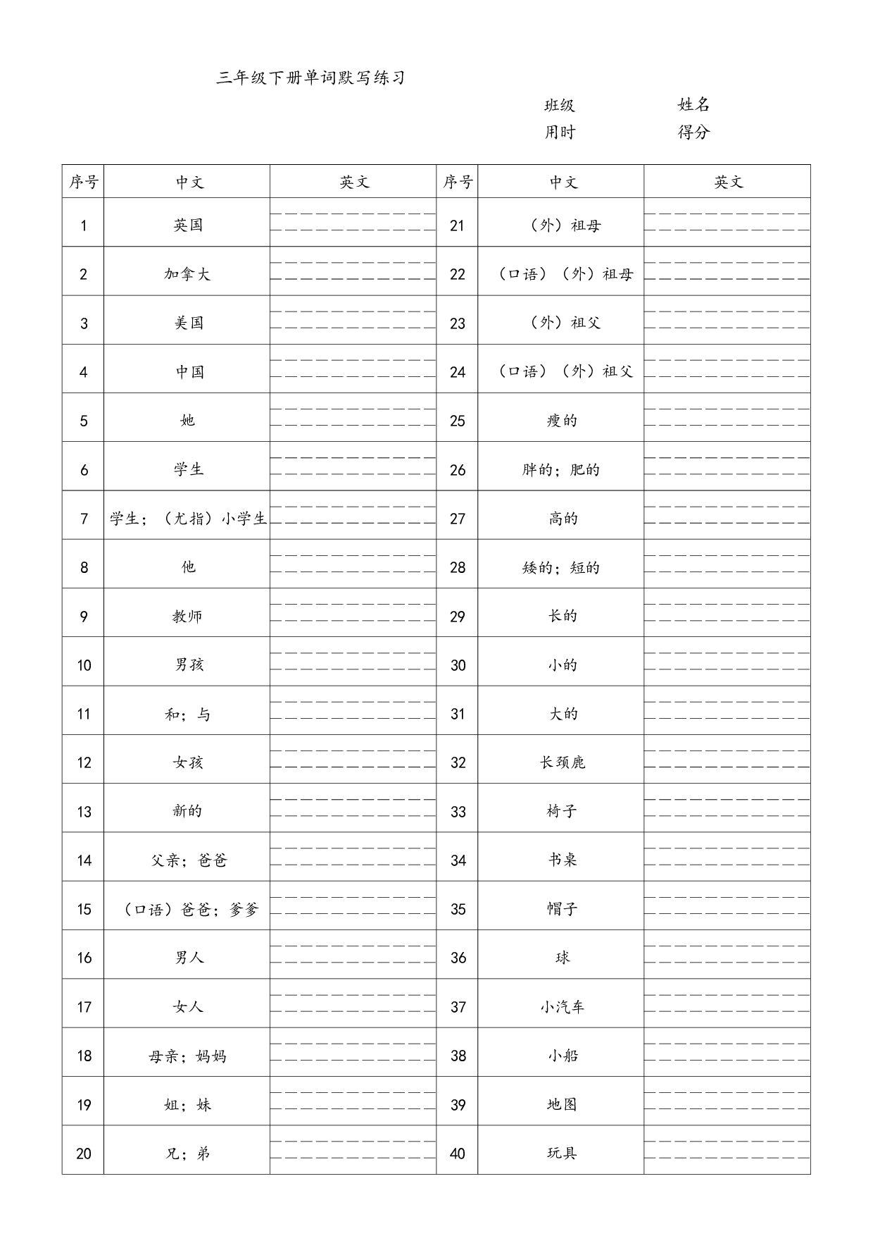 单词专项练习（试题）人教PEP版英语三年级下册.docx 第1页