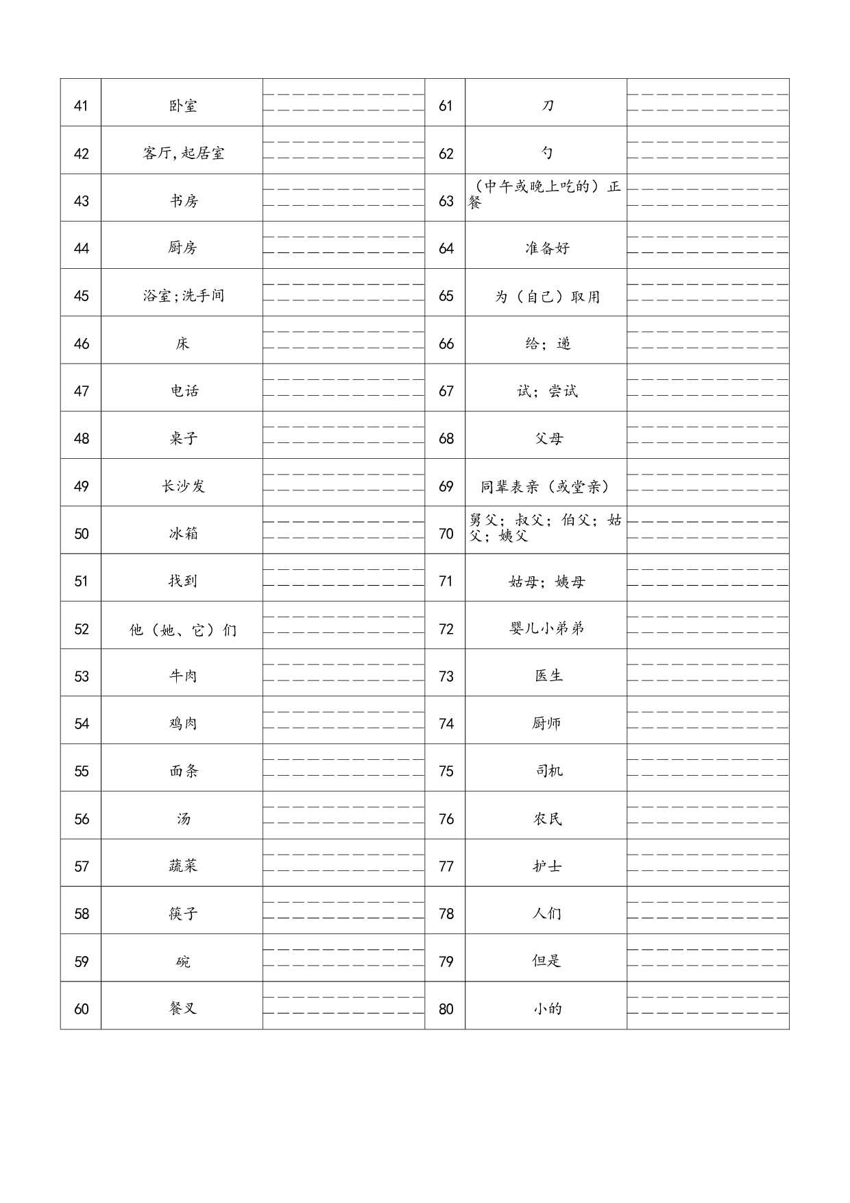 单词专项练习（试题）人教PEP版英语四年级上册.docx 第2页