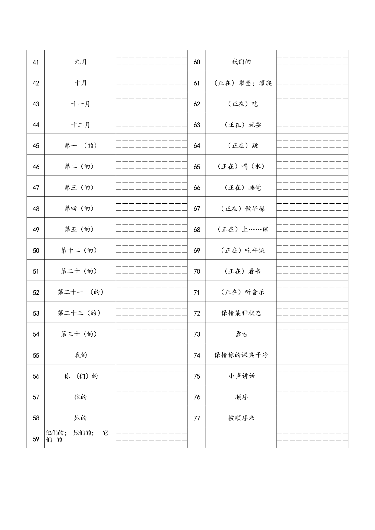 单词专项练习（试题）人教PEP版英语五年级下册.docx 第2页