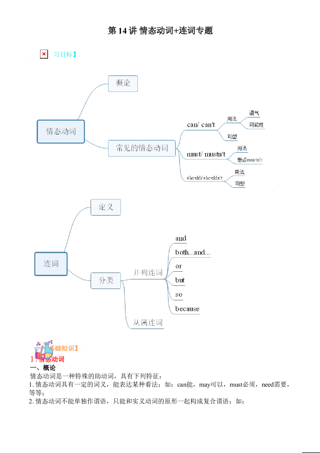 第14讲 情态动词+连词专题（原卷版）（寒假自学）2022年六年级英语寒假精品课（牛津上海版）.doc 第1页