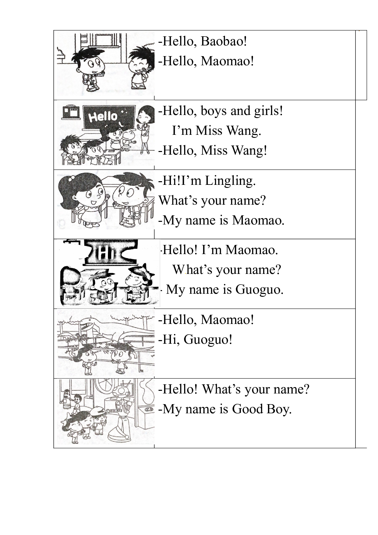 【词、句、篇】一年级上英语重点知识梳理 Unit1  北京版.docx 第2页