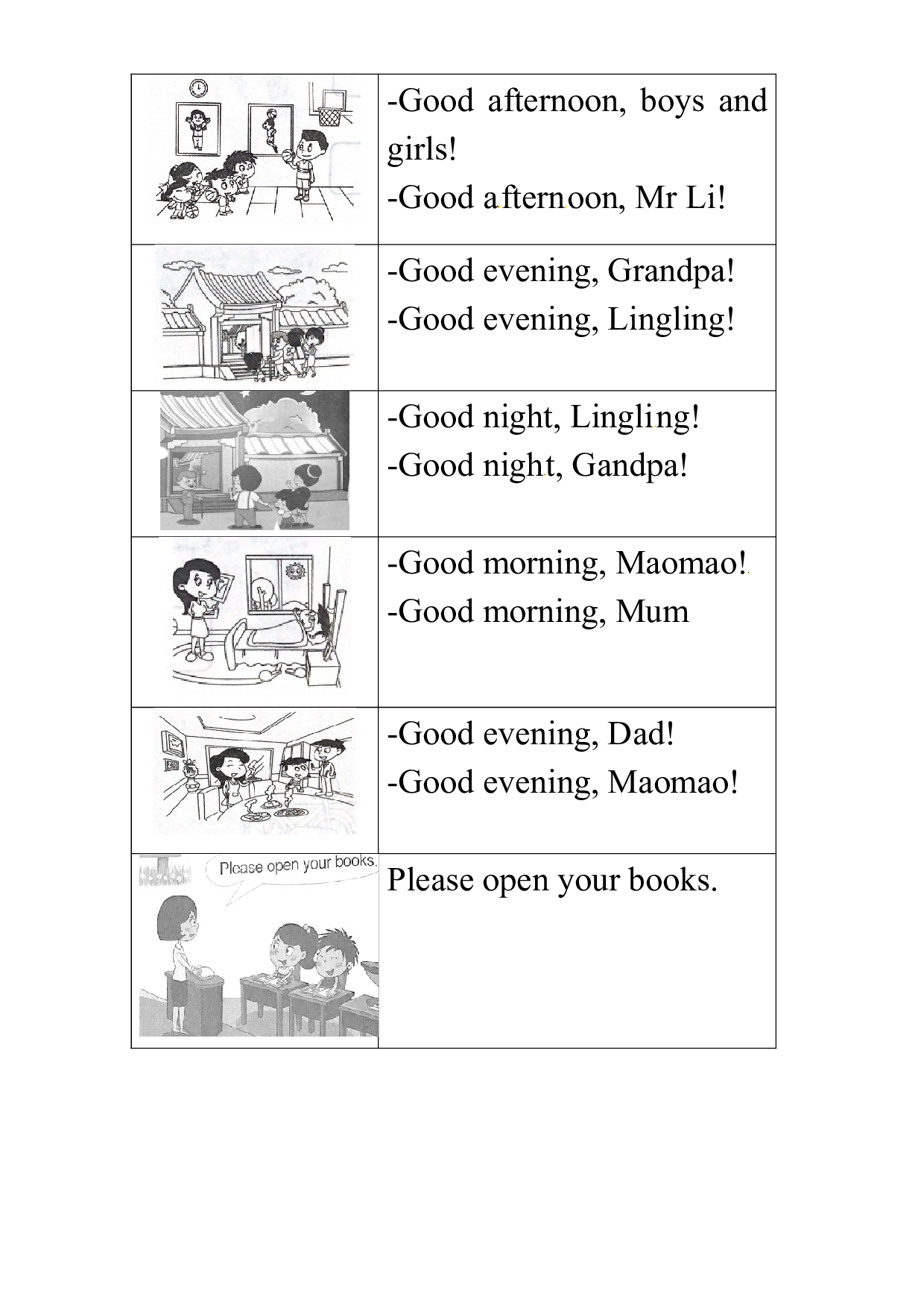 【词、句、篇】一年级上英语重点知识梳理 Unit2  北京版.docx 第2页