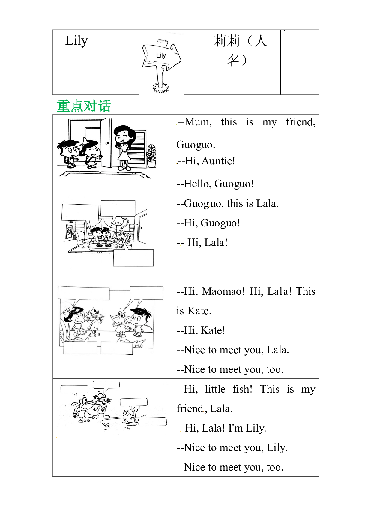 【词、句、篇】一年级上英语重点知识梳理 Unit4  北京版.docx 第2页