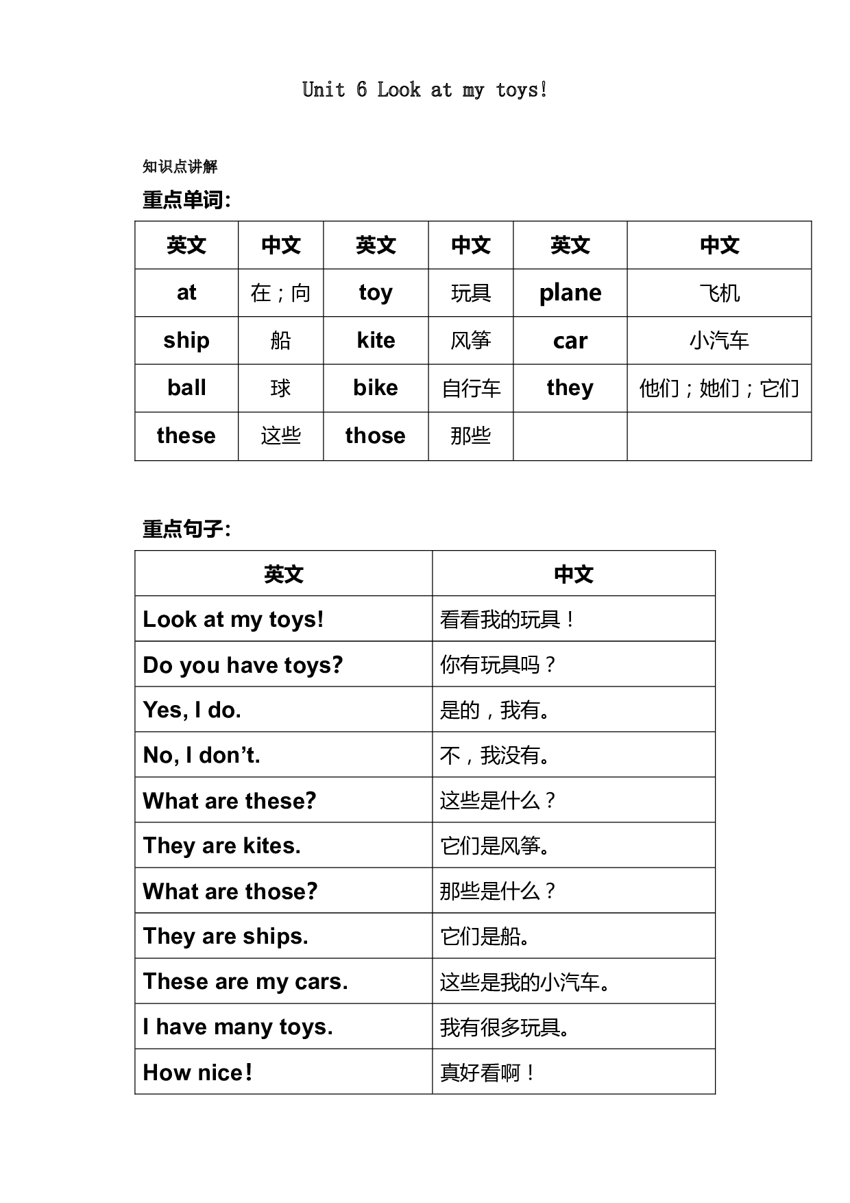 Unit 6 Look at my toys! 知识点讲解+精选精练（讲义） 陕旅版（三起）英语三年级上册.docx 第1页