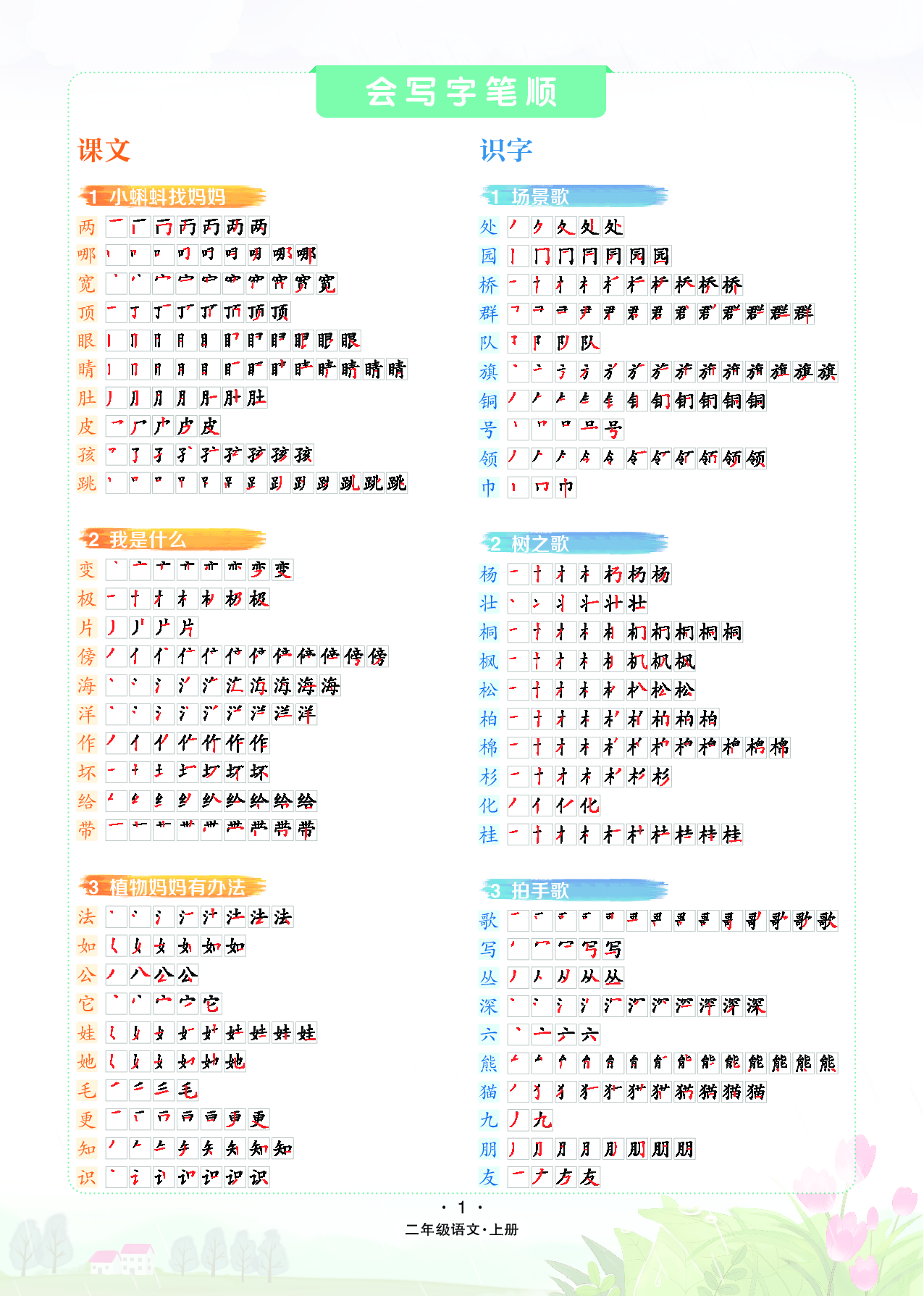 小学二年级上册课文识字-会写字笔顺.pdf 第1页