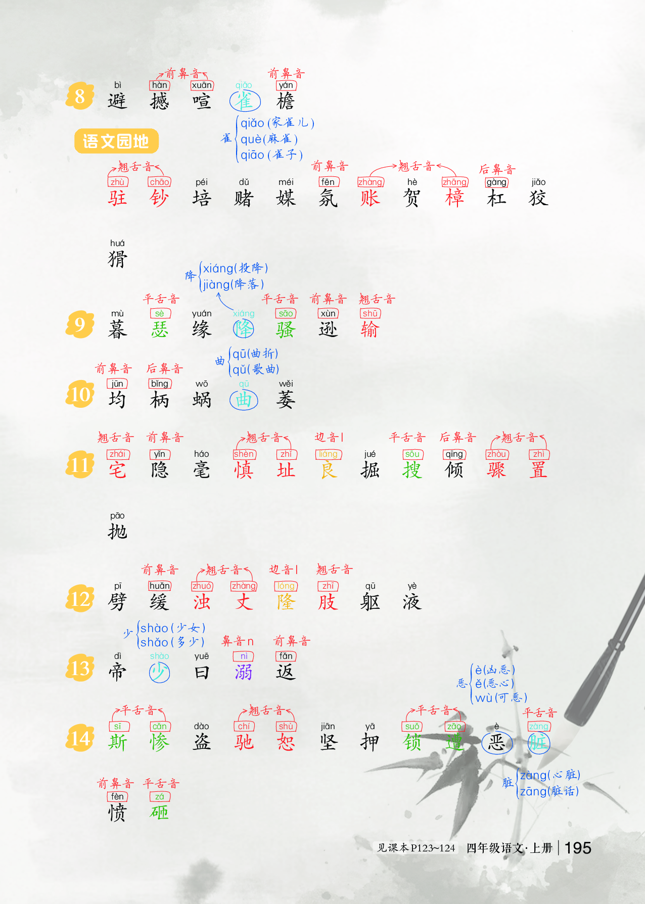 小学四年级上册识字表、写字表、课内成语复习.pdf 第2页