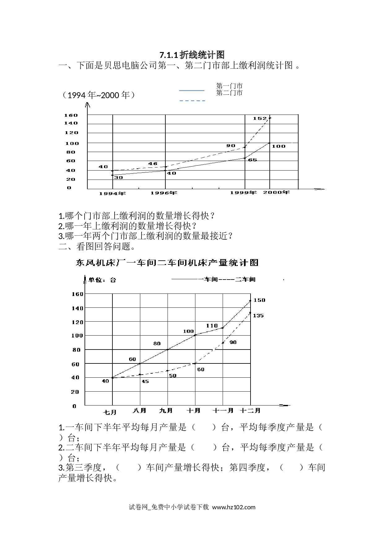 折线统计图（课时练）五年级数学下册人教版习题试卷.doc 第1页