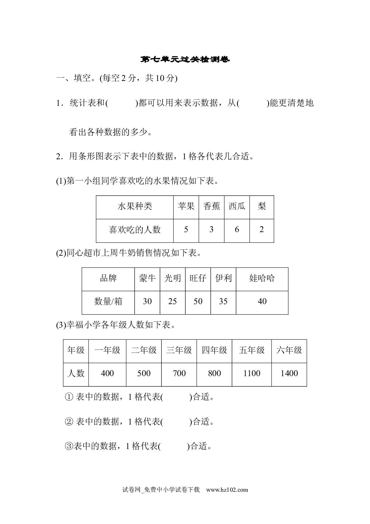 （第7单元  条形统计图）过关检测卷（四年级数学上册人教版试卷）.docx 第1页