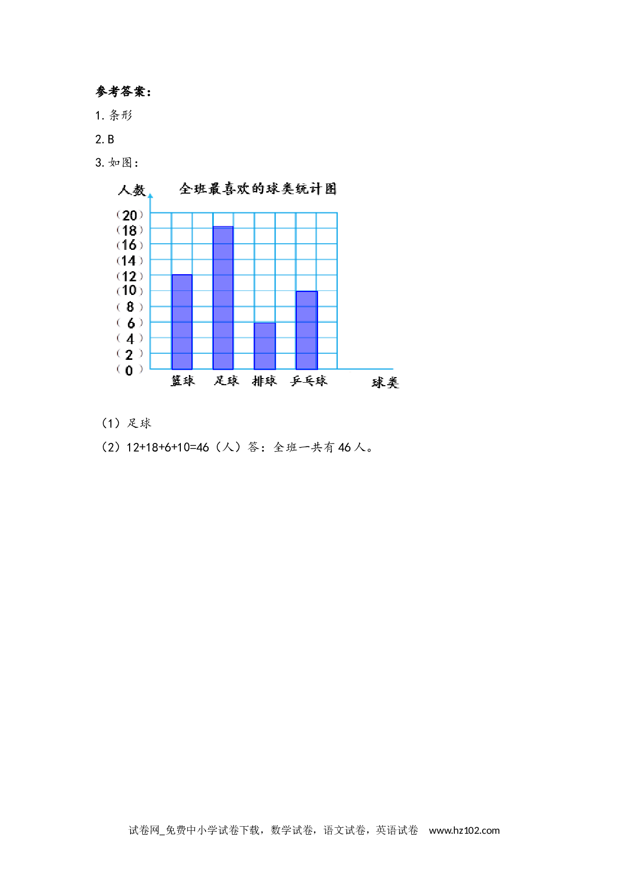 7.2 一格代表2个单位的条形统计图（下载打印课课练）人教版数学四年级上册试卷及参考答案.docx 第2页