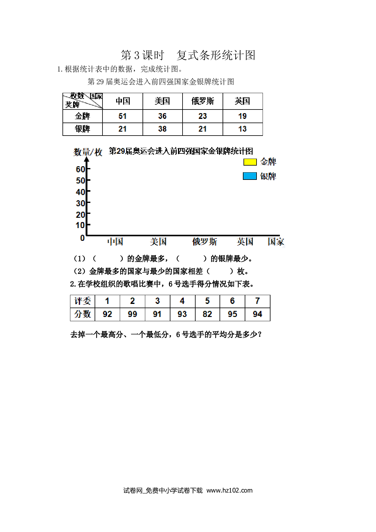 8.3 复式条形统计图（课时练）四年级数学下册人教版习题试卷.docx 第1页