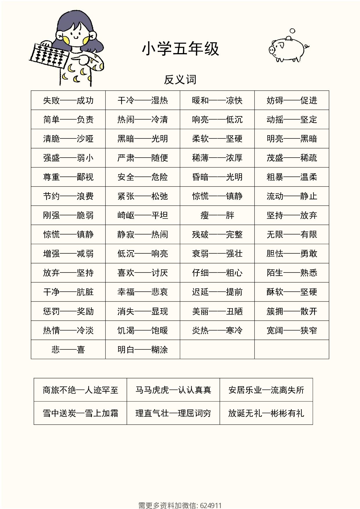 五年级语文近义词和反义词汇总0.pdf 第1页