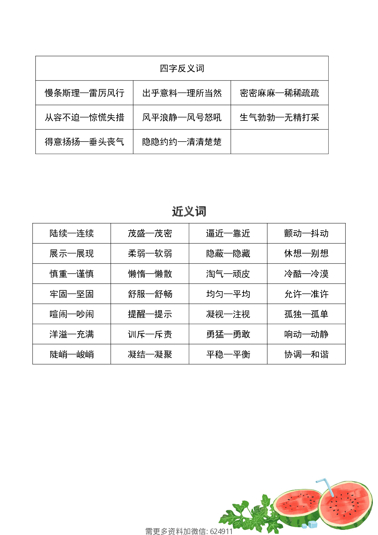 四年级语文近义词和反义词汇总0.pdf 第2页