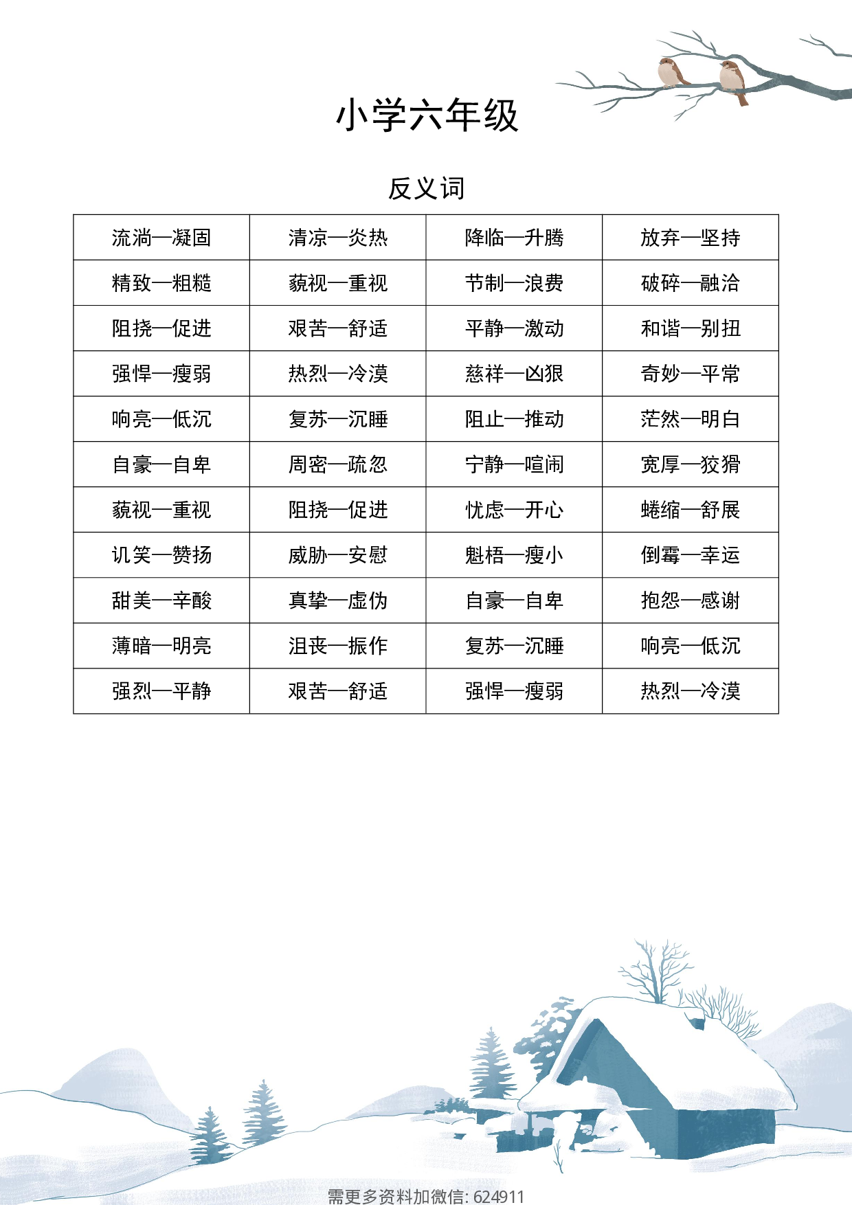 六年级语文近义词和反义词汇总0.pdf 第1页