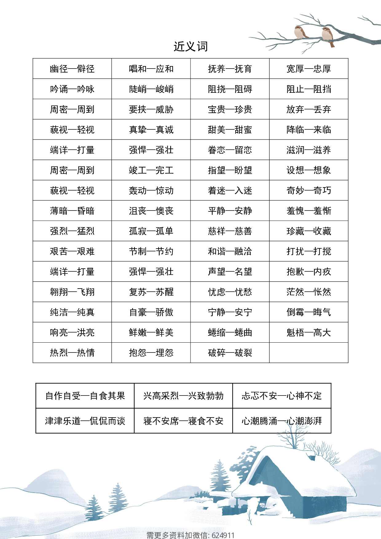 六年级语文近义词和反义词汇总0.pdf 第2页