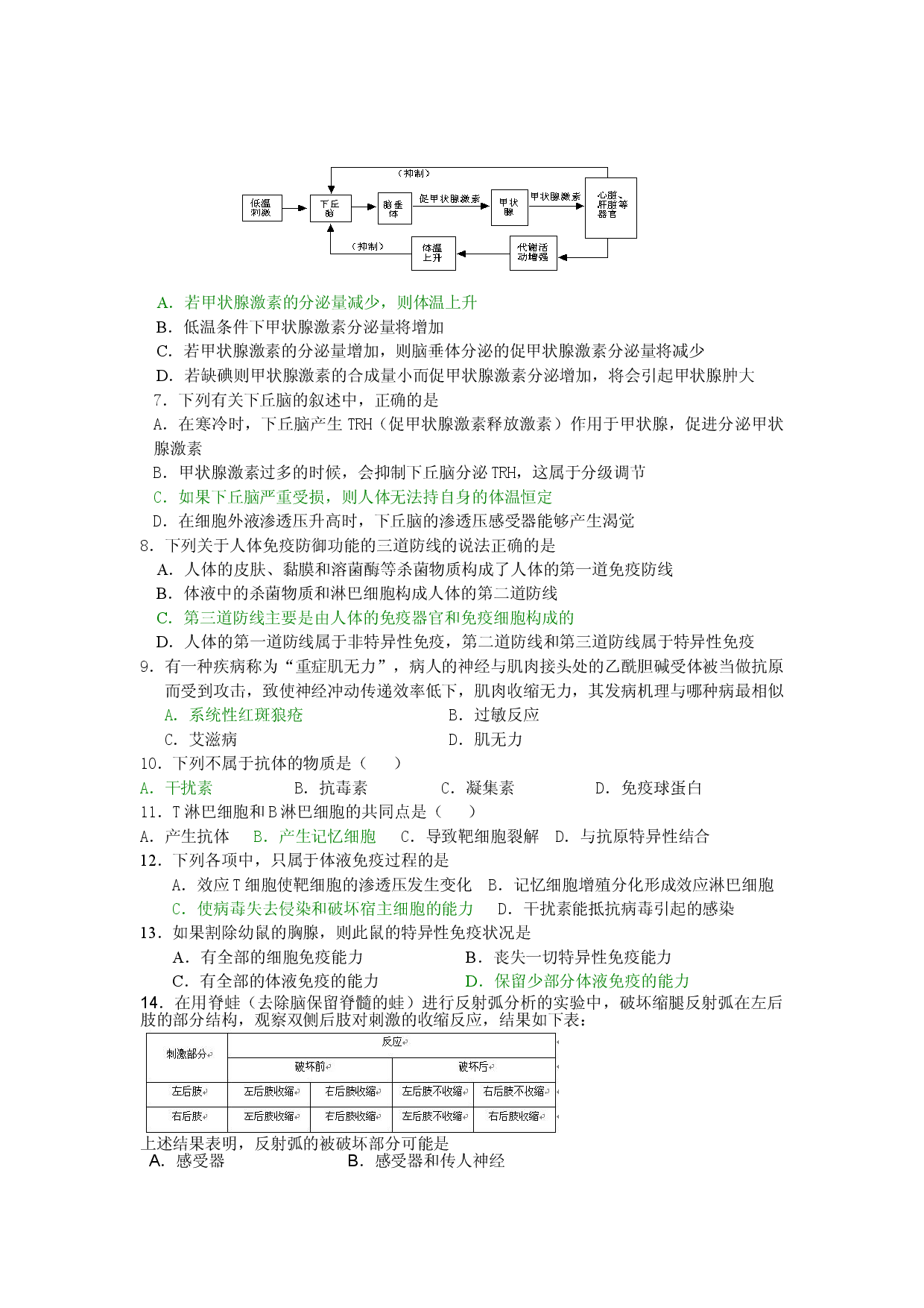 高二生物科上学期期中考试试题.doc 第2页