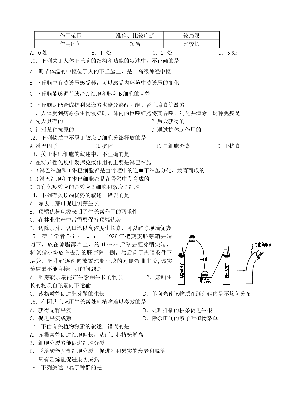 高二生物上册期中考试试卷2.doc 第2页