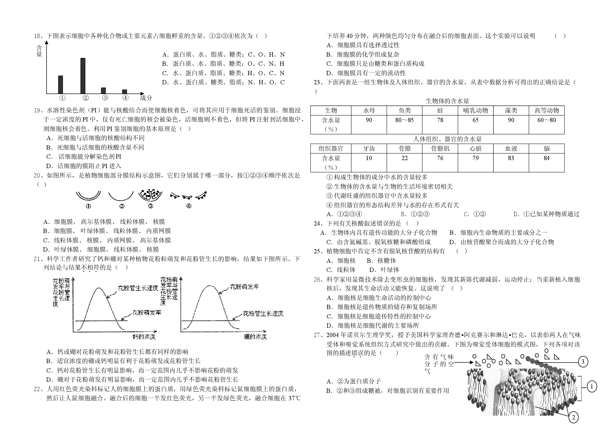 高二生物上学期第一次月考试卷.doc 第2页