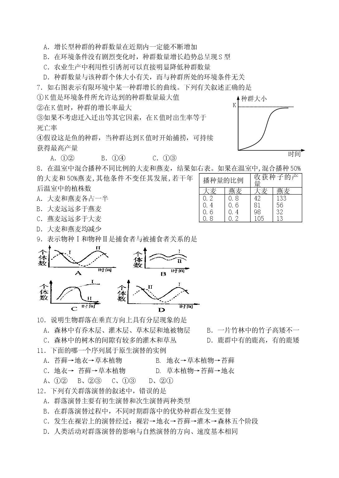 高二生物上学期期终复习练习5.doc 第2页