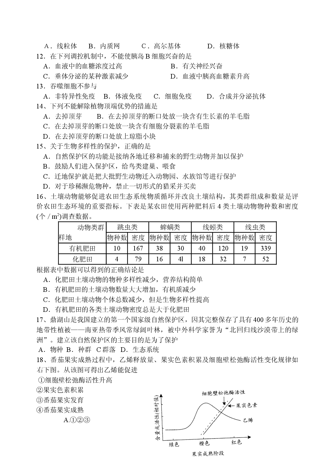 高二生物暑假作业5.doc 第2页