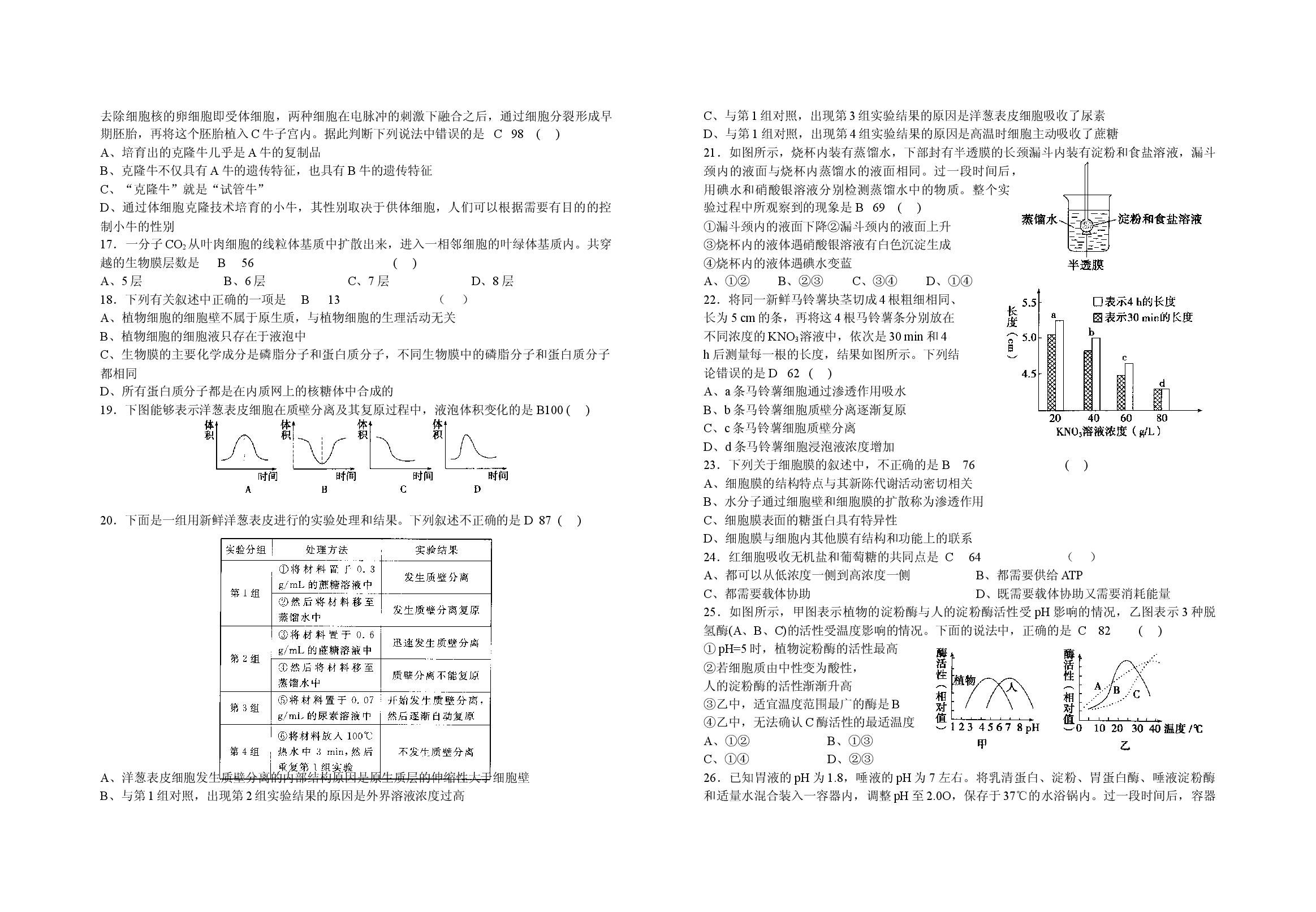 高二生物细胞与分子周练题.doc 第2页