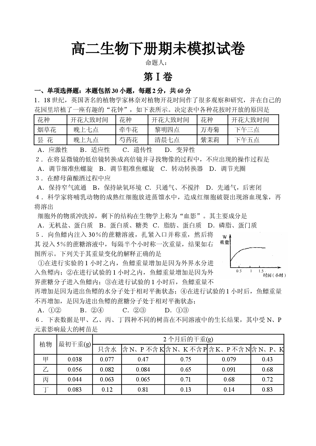 高二生物下册期未模拟试卷1.doc 第1页