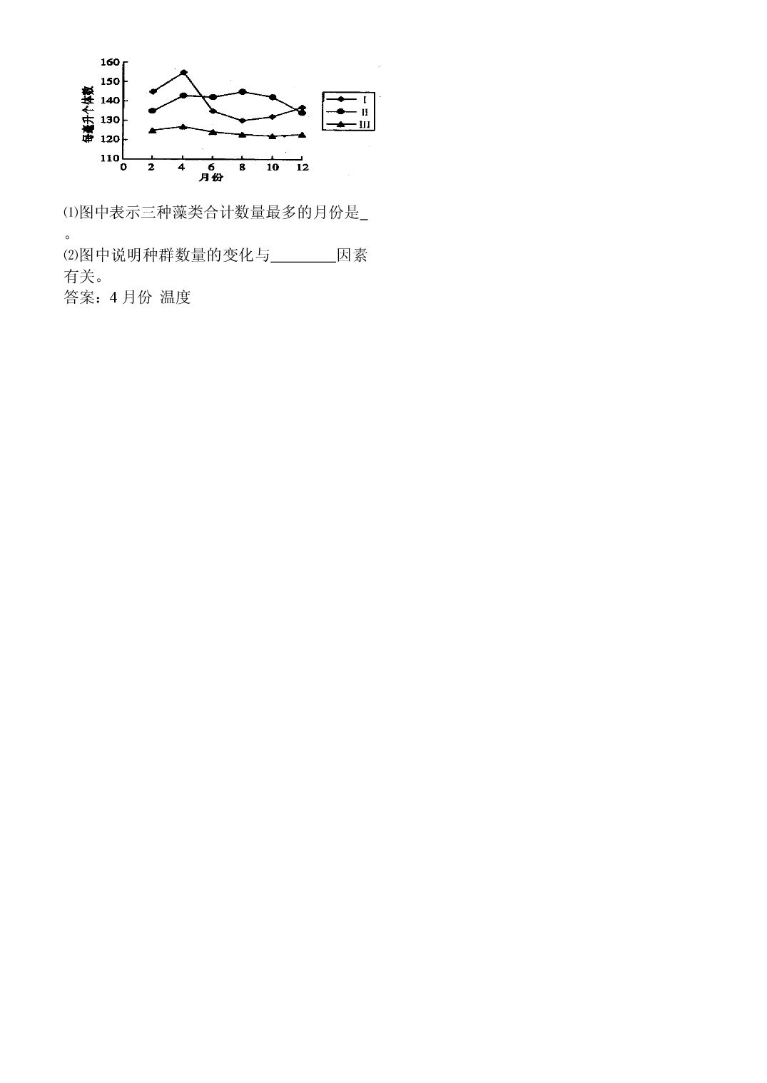 高二生物下学期练习题11.doc 第2页