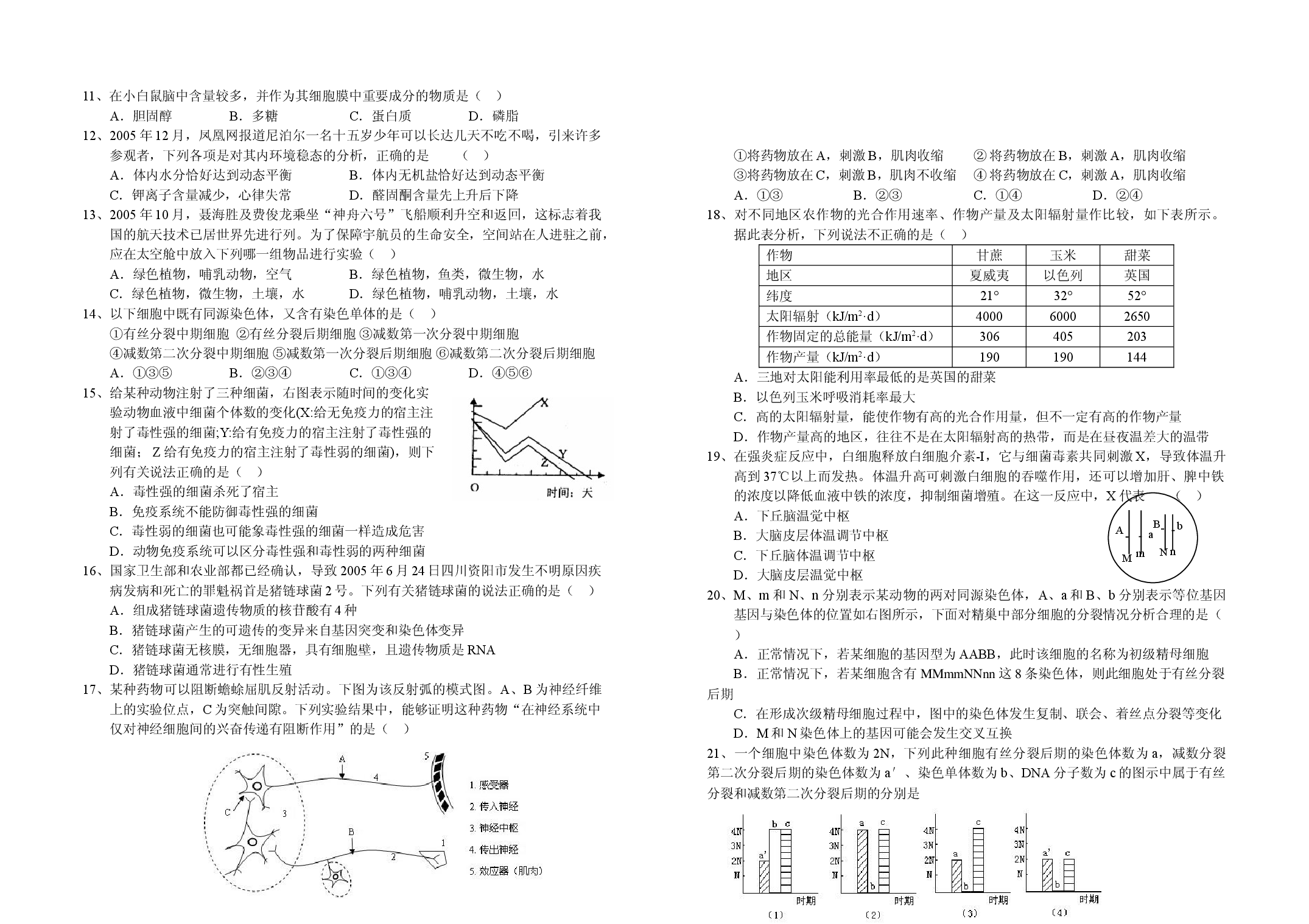 高三生物上学期第二次测试题.doc 第2页