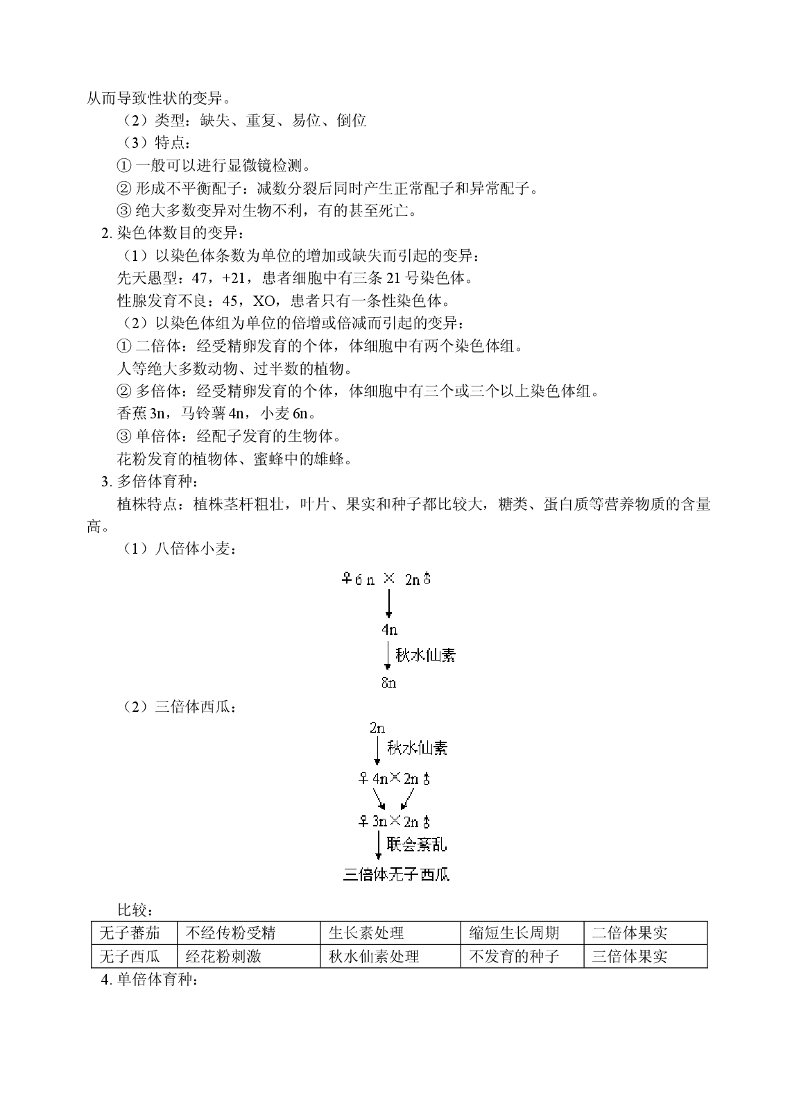 高三生物生物的变异测试题.doc 第2页