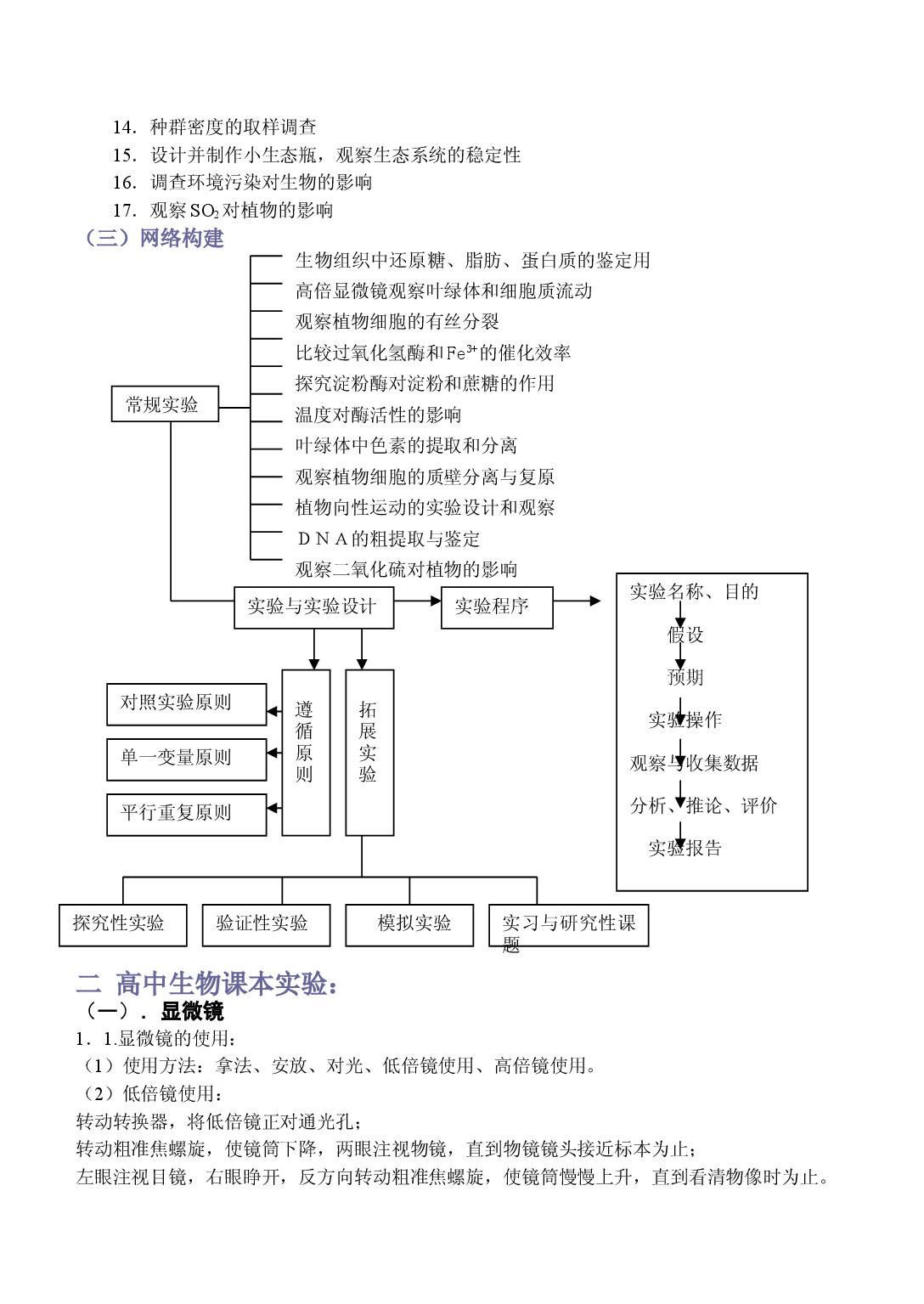 高三生物实验实习和研究性课题专题复习.doc 第2页