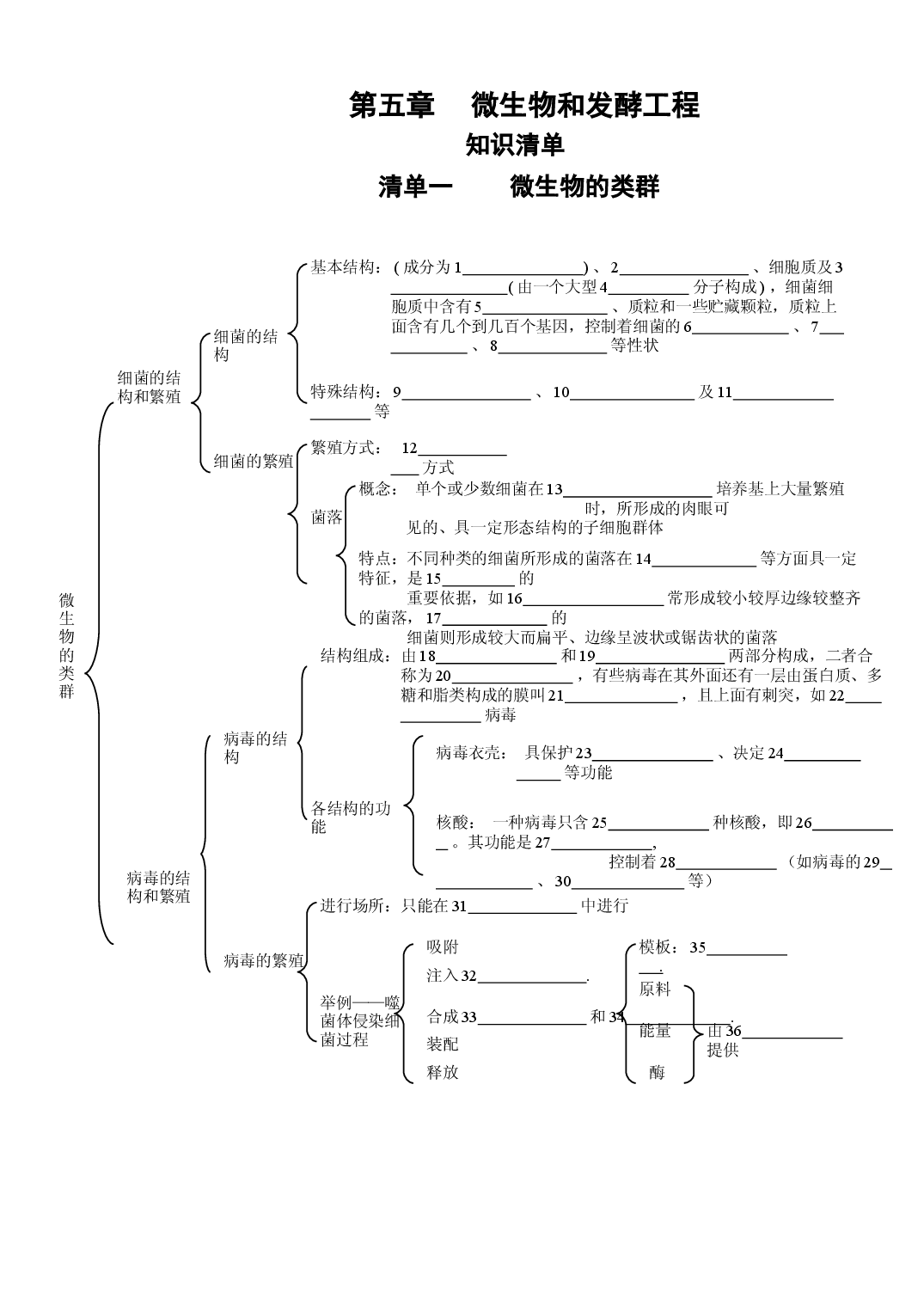 高三生物微生物和发酵工程练习.doc 第1页