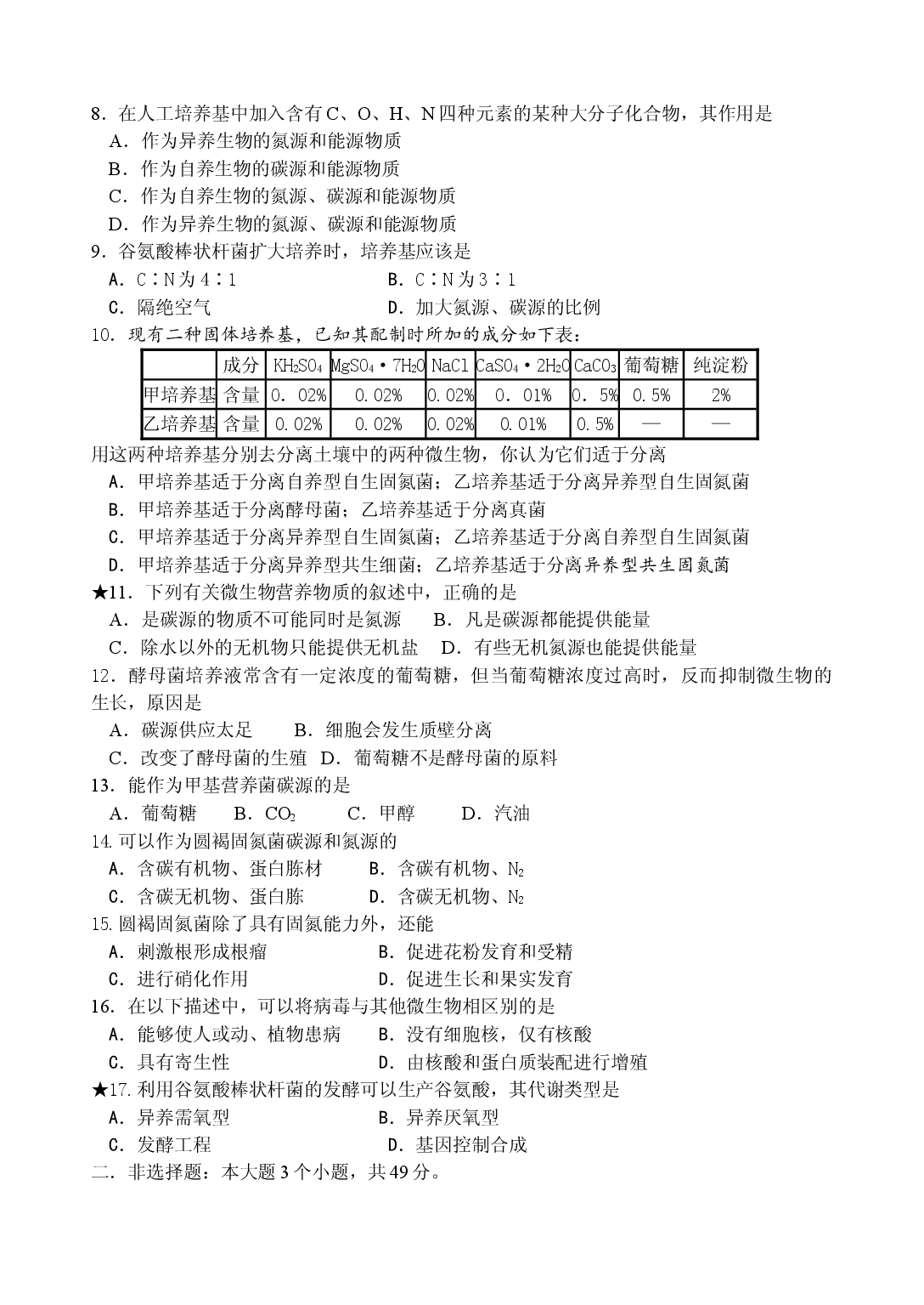 高三生物微生物类群和营养测试.doc 第2页