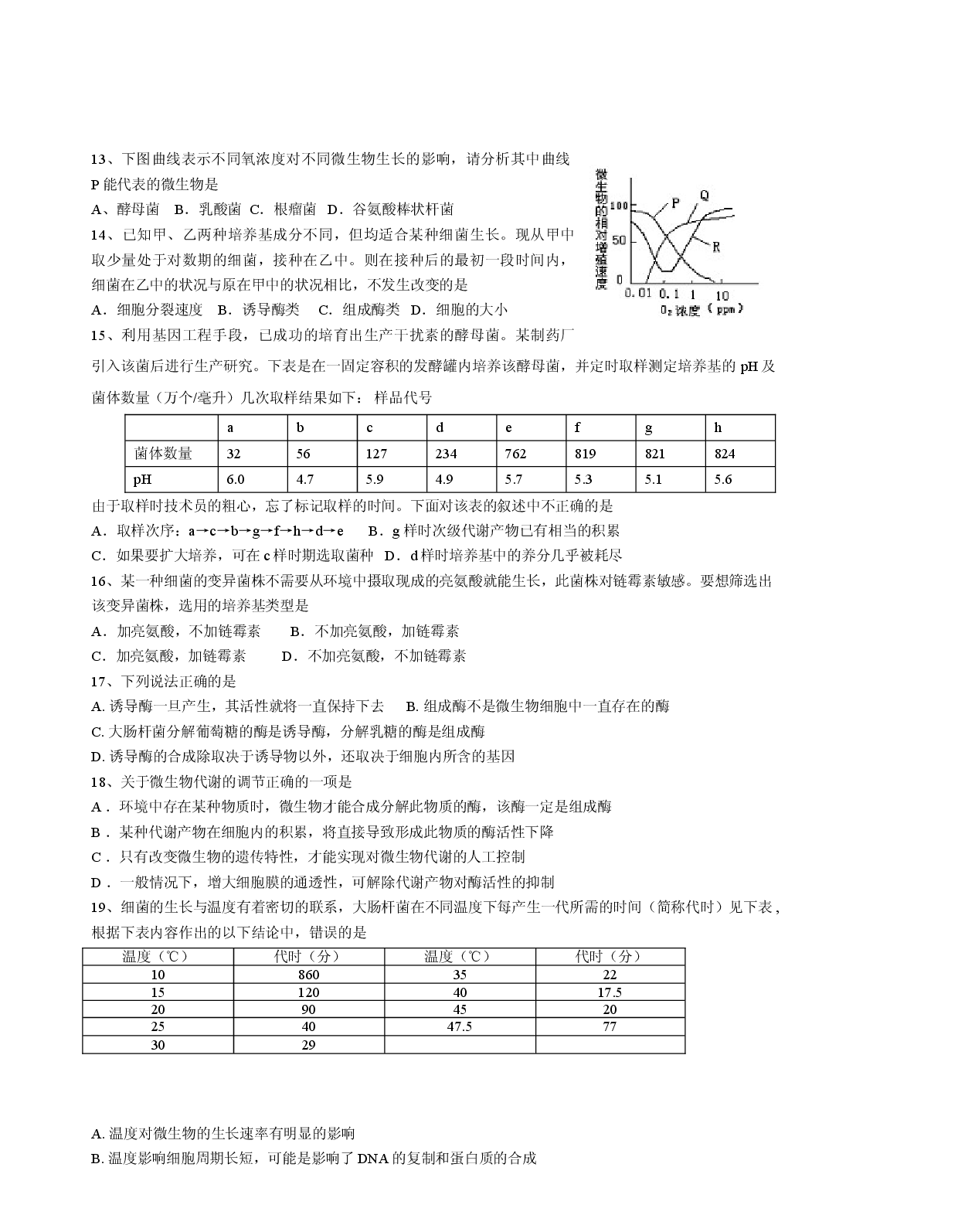 高三生物微生物与发酵工程练习.doc 第2页