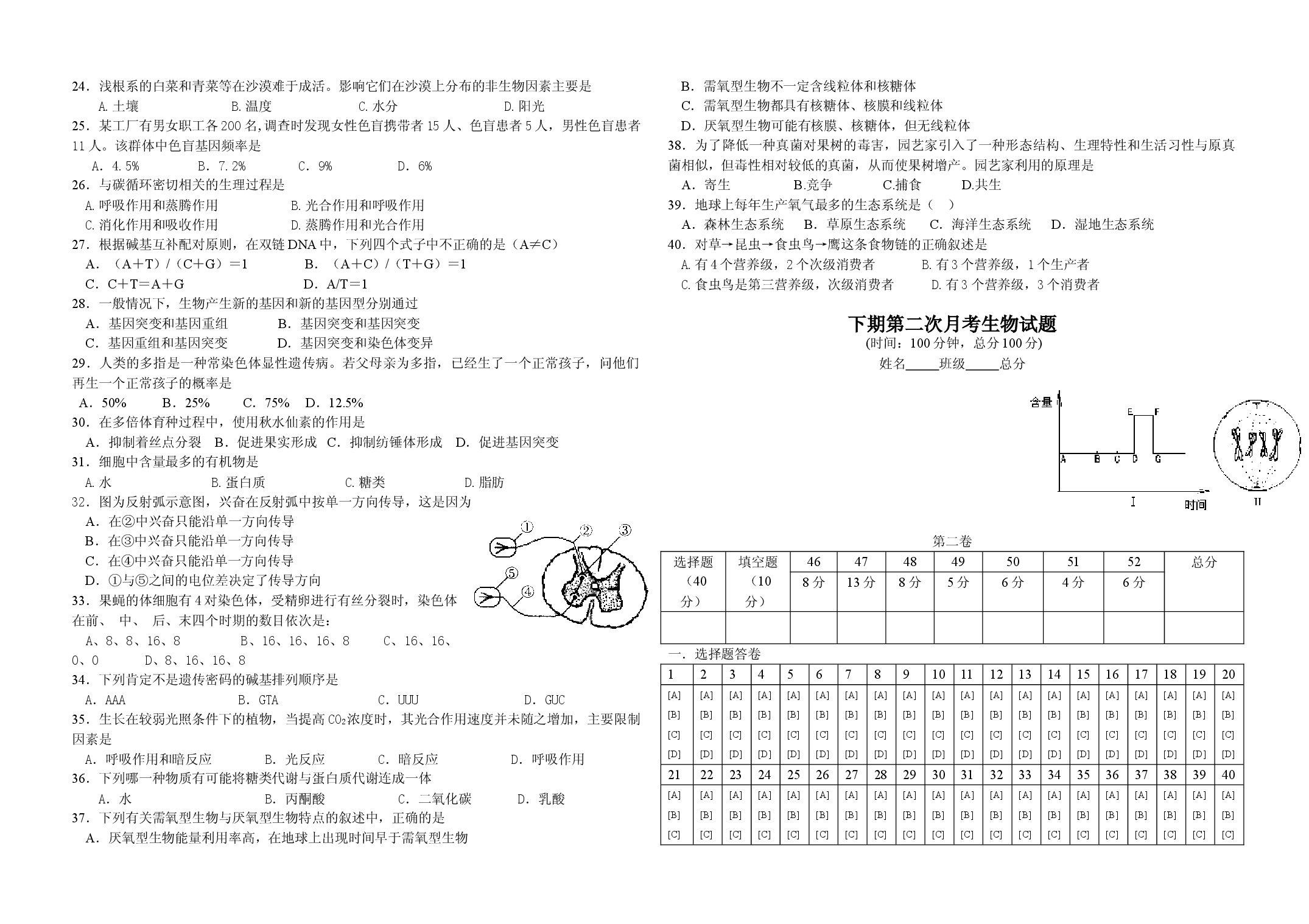 高三生物下学期第二次月考试题.doc 第2页