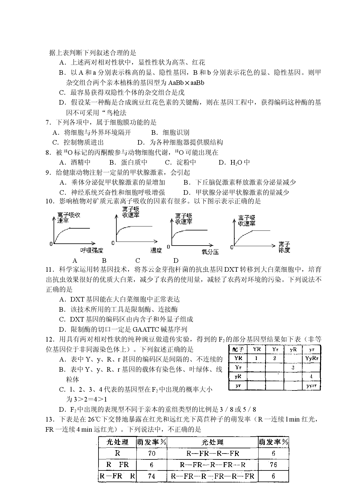 高三生物限时训练（13）.doc 第2页