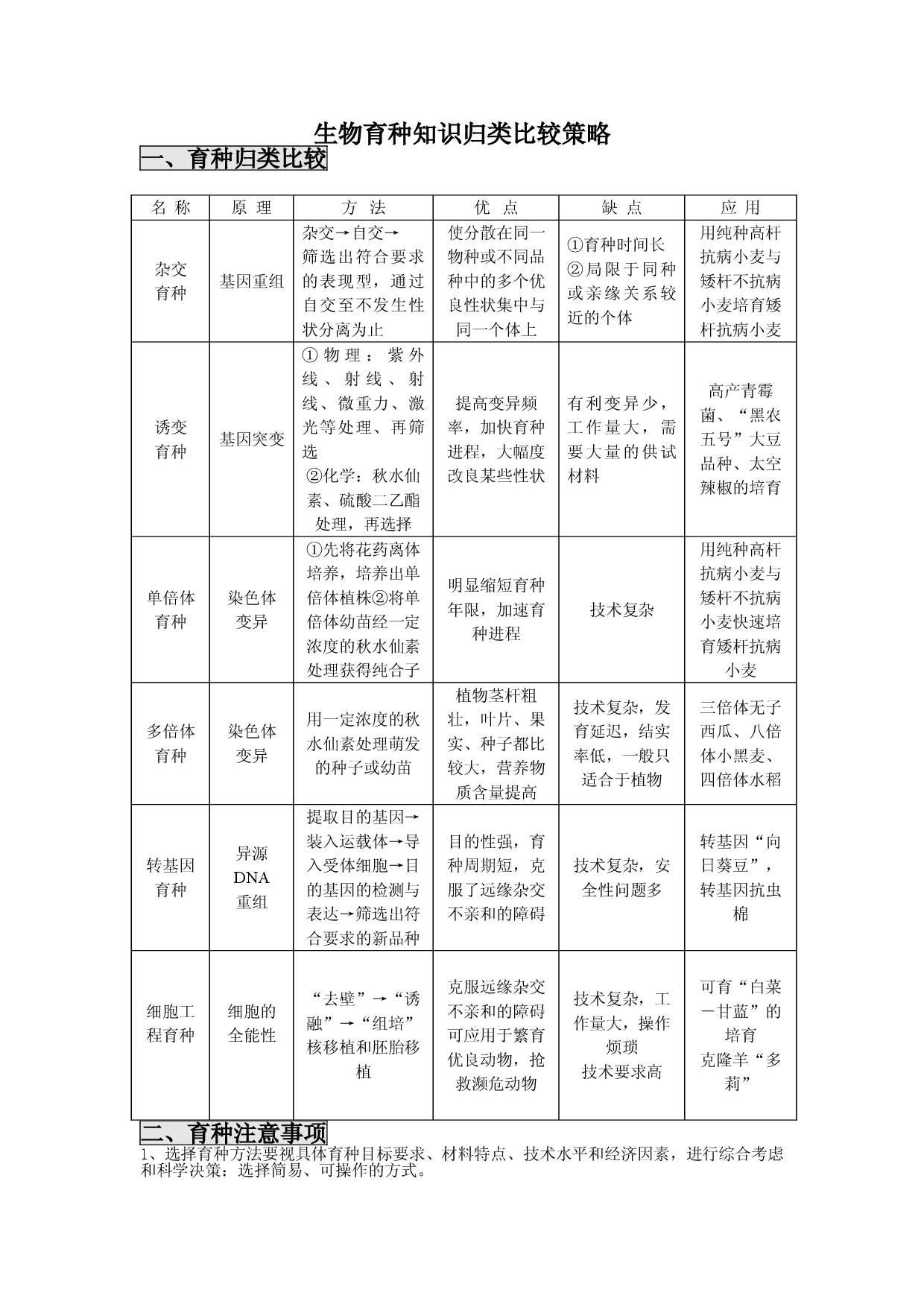 高三生物育种知识归类比较策略.doc 第1页