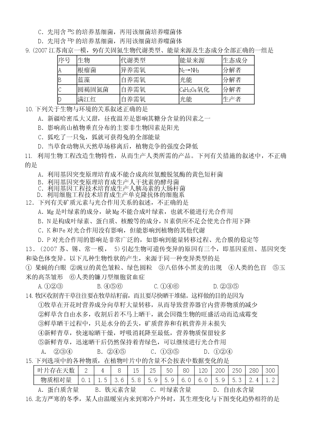 高三生物综合模拟测试2.doc 第2页